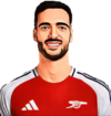 Mikel Merino
