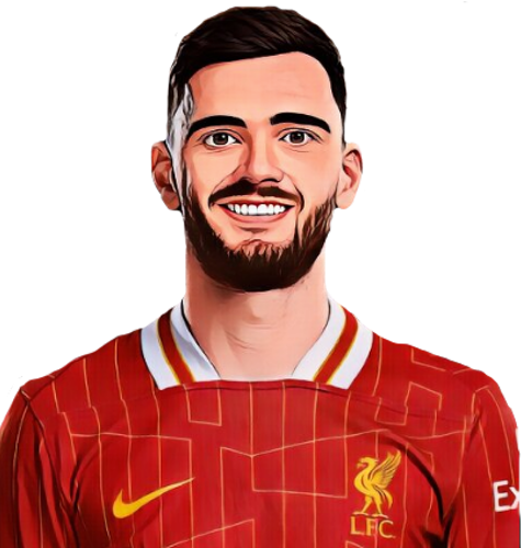 Andrew Robertson