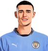 Phil Foden