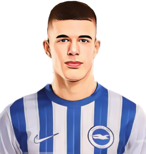 Luka Vuskovic